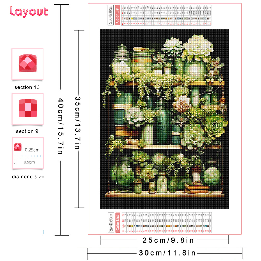 Huacan Diamond Painting Succul - Photo Mosaic Print recension och pris